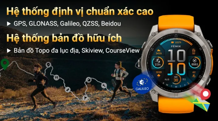 GPS Đa Băng Tần SatIQ™ - Chính Xác Tuyệt Đối