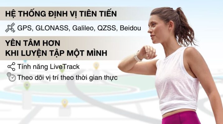 GPS Đa Băng Tần – Chính Xác Tuyệt Đối