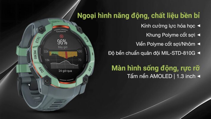 Màn Hình AMOLED 1.3 Inch – Hiển Thị Sắc Nét Trong Mọi Điều Kiện