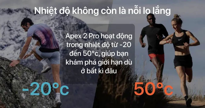 Màn Hình MIP 1.3 Inch - Rõ Dưới Nắng Gắt