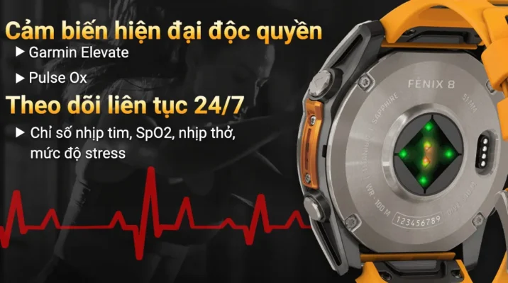 Theo Dõi Sức Khỏe 24/7 - Bảo Vệ Toàn Diện