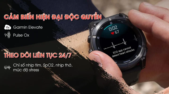 Theo Dõi Sức Khỏe 24/7 Toàn Diện