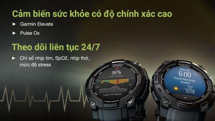 Theo Dõi Sức Khỏe 24/7 – Hiểu Rõ Cơ Thể Của Bạn