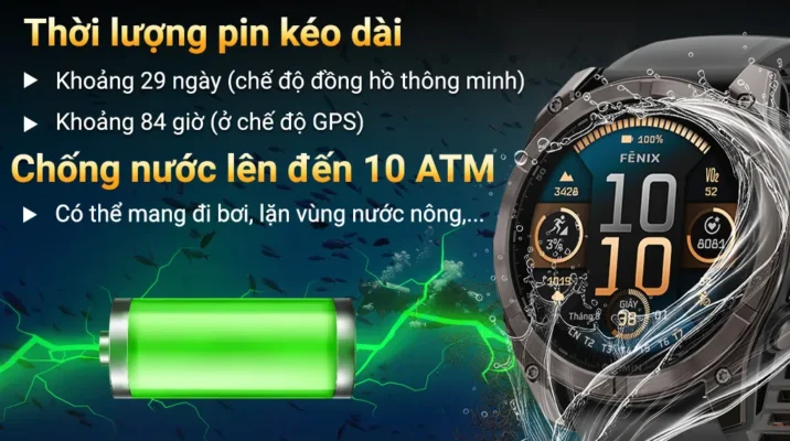 Thời Lượng Pin Khủng Khiếp - 29 Ngày Bất Tận