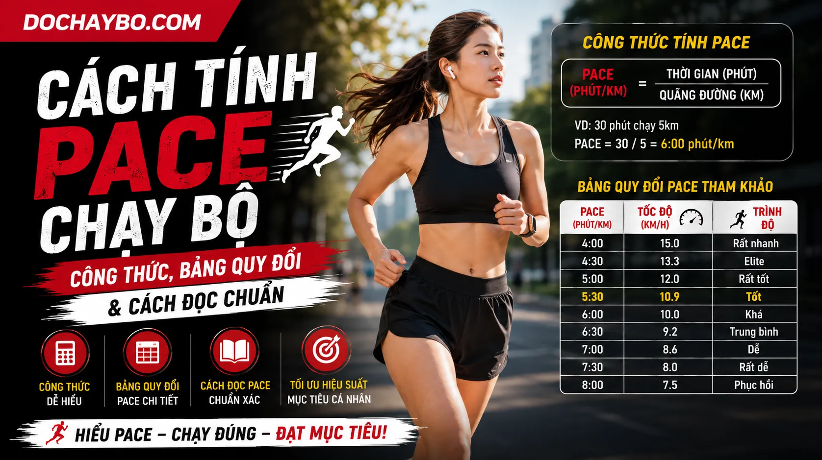 Cách Tính Pace Chạy Bộ