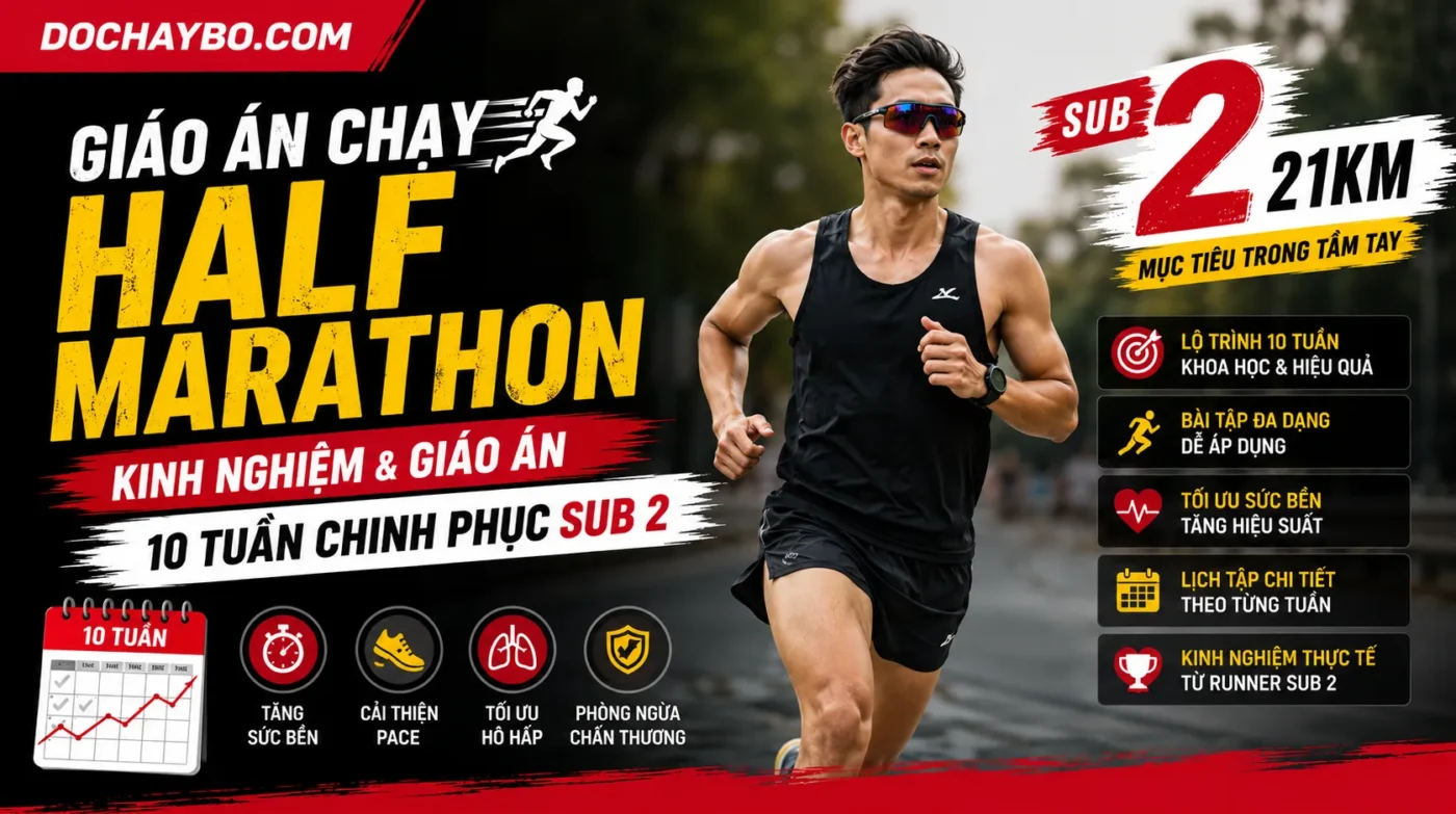 Giáo Án Chạy 21km Sub 2: Giáo Án & Chiến Thuật Phá Mốc 2 Giờ