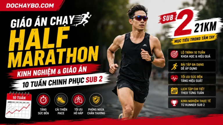 Chạy 21km Sub 2: Giáo Án & Chiến Thuật Phá Mốc 2 Giờ Half Marathon