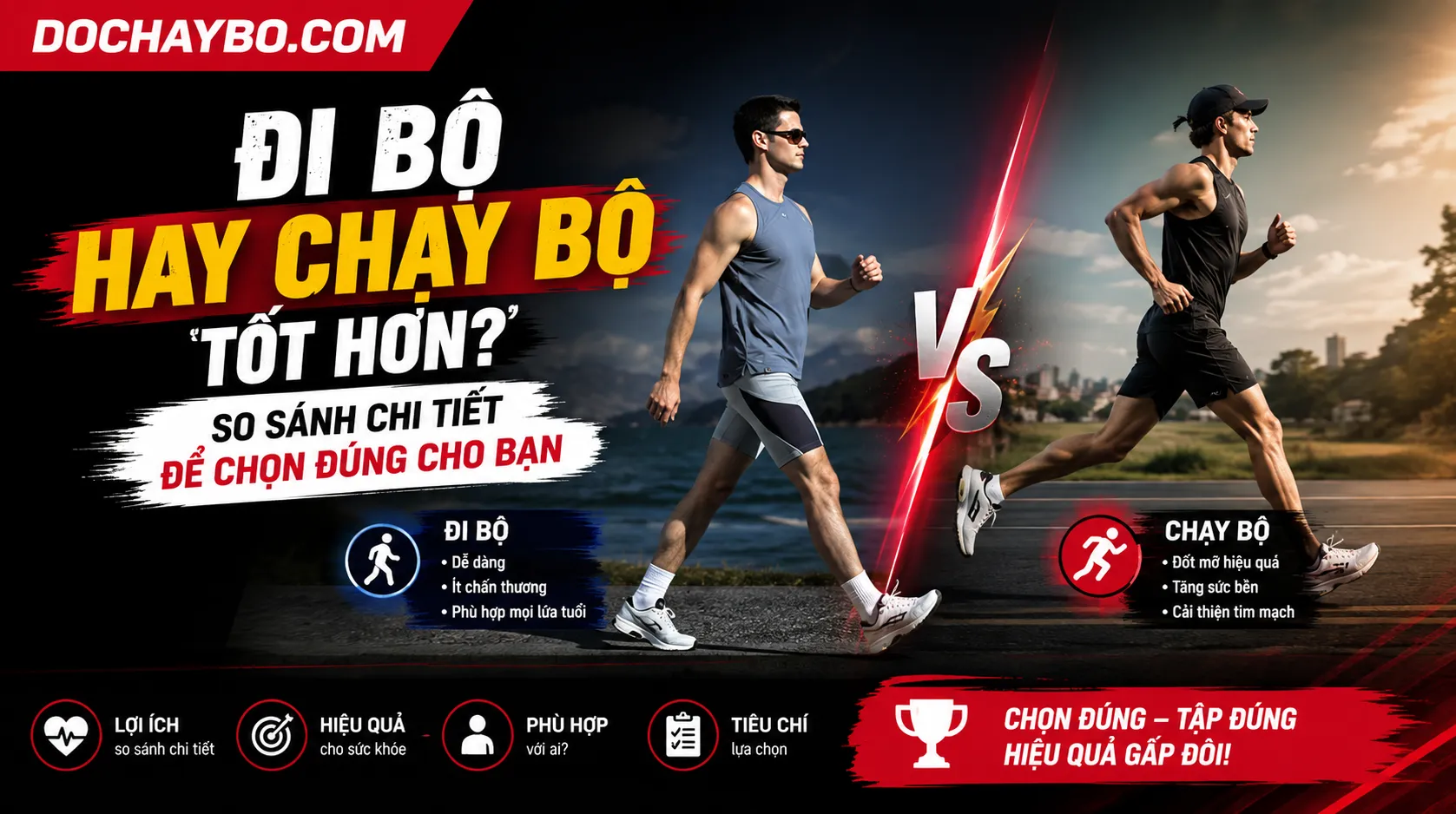 Đi Bộ Hay Chạy Bộ Tốt Hơn So Sánh Chi Tiết Để Chọn Đúng Cho Bạn