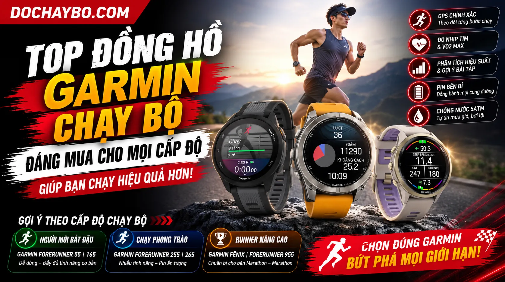 Top Đồng Hồ Garmin Chạy Bộ Đáng Mua Cho Mọi Cấp Độ