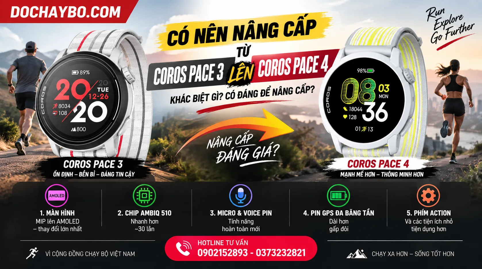 Có Nên Nâng Cấp Từ Coros Pace 3 Lên Coros Pace 4
