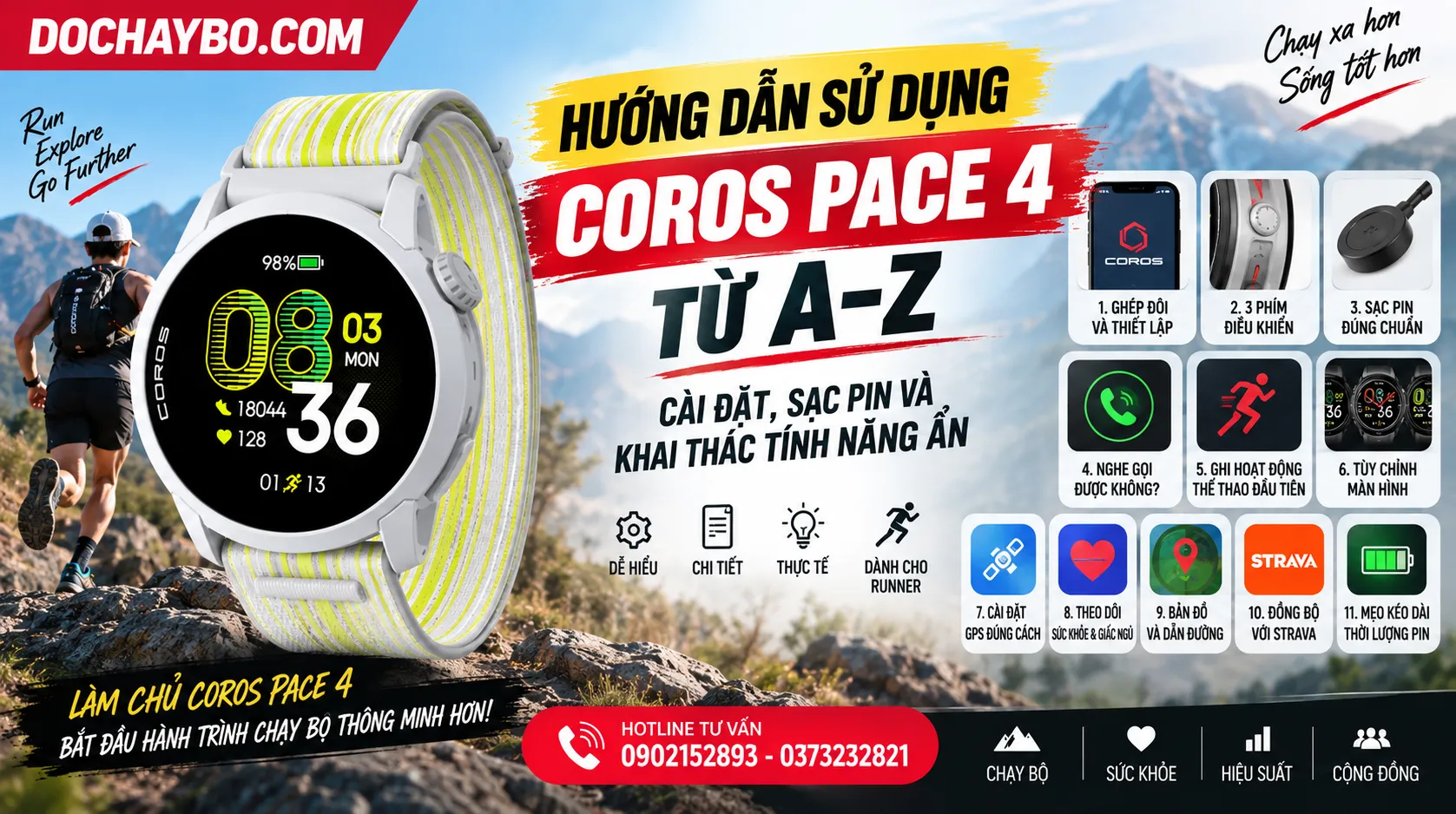 Hướng Dẫn Sử Dụng Coros Pace 4
