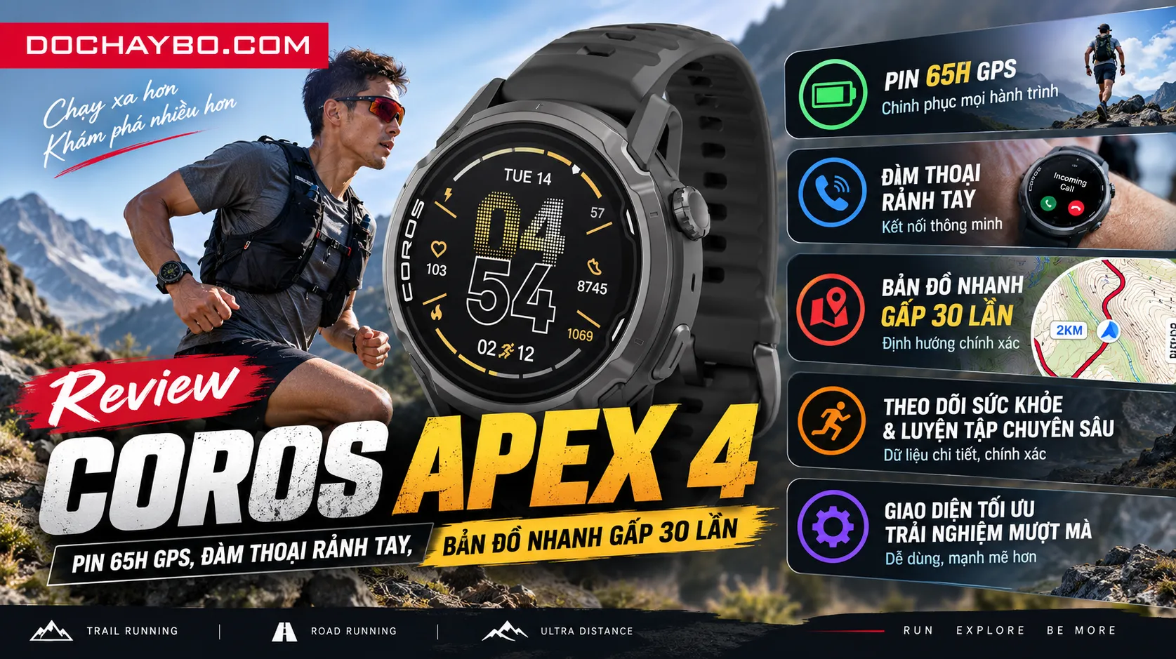 Review Đồng Hồ Coros Apex 4