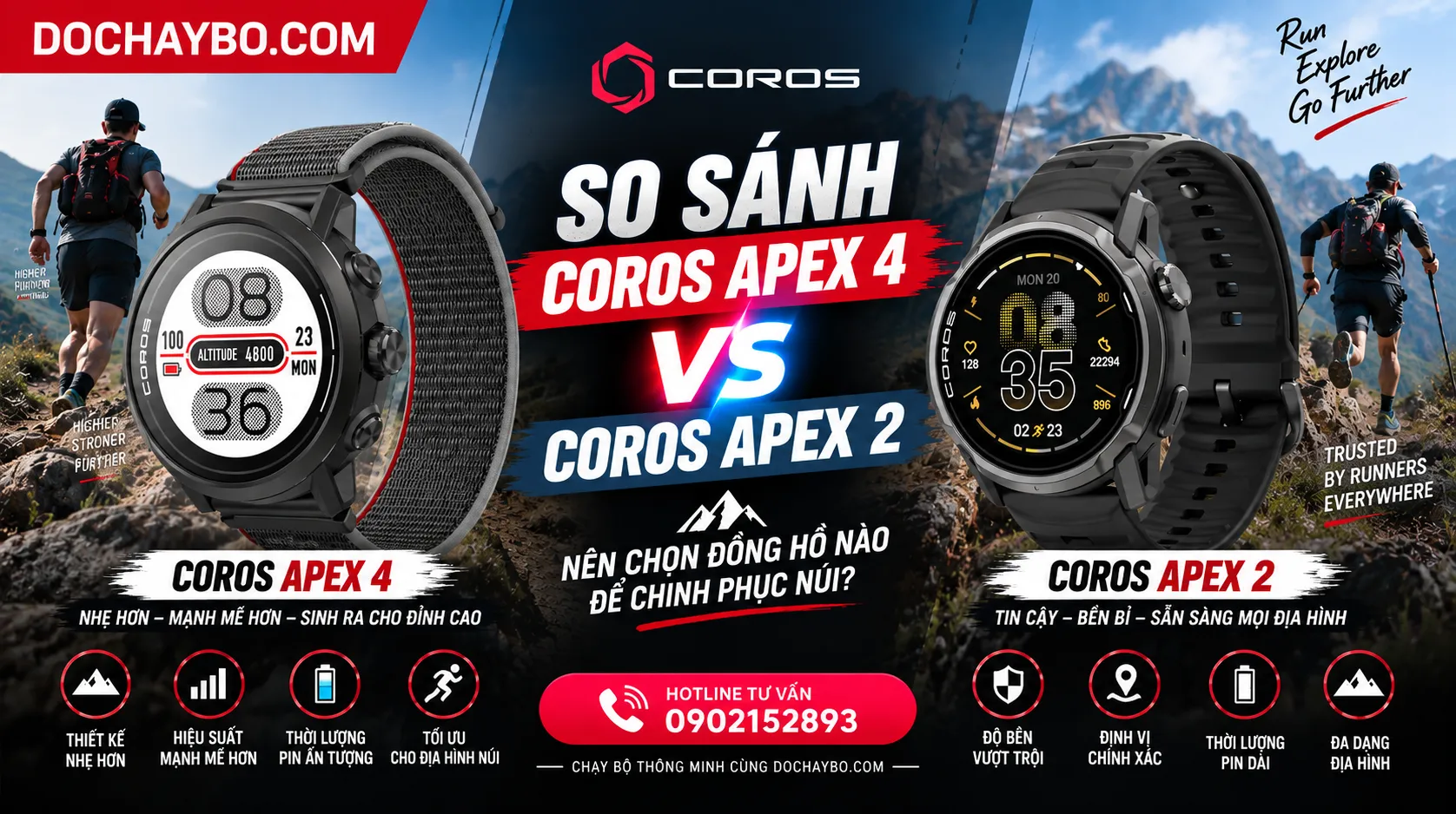So Sánh Coros Apex 2 vs Coros Apex 4