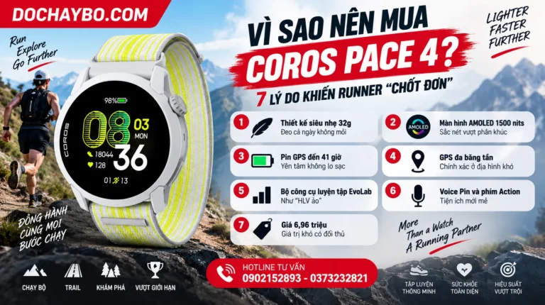 Vì Sao Nên Mua Đồng Hồ Coros Pace 4? 7 Lý Do Khiến Runner “Chốt Đơn”