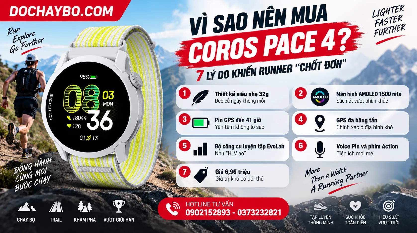 Vì Sao Nên Mua Đồng Hồ Coros Pace 4